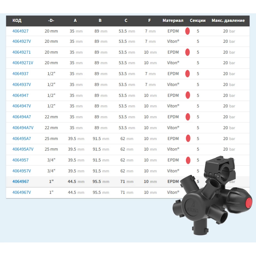 ARAG (Італія) корпус форсунки 5-ти позиційний