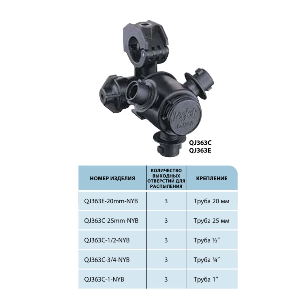 TeeJet (США) корпус форсунки 3-х позиційний 