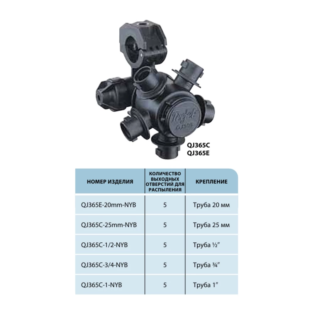 TeeJet (США) корпус форсунки 5-ти позиційний 