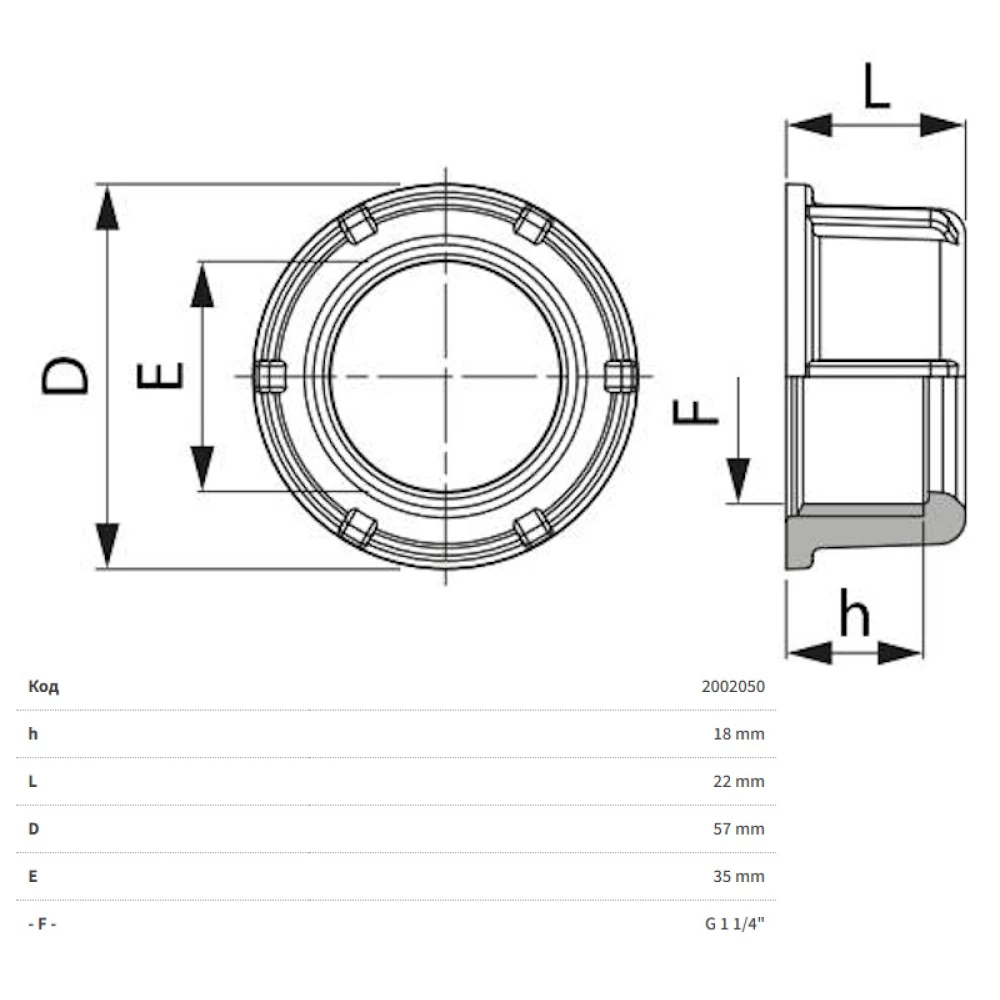 Гайка вхідного патрубка 32мм Biardzki P120