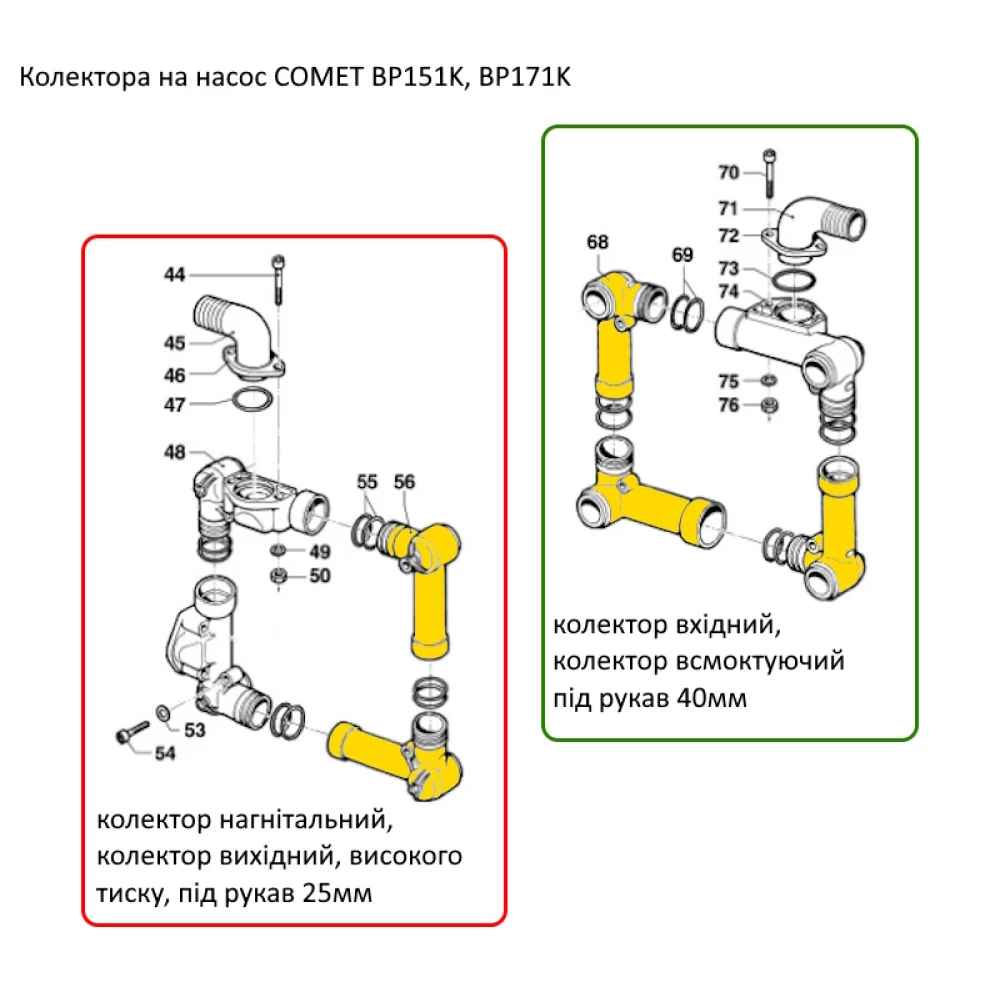 BP151K патрубок колектор випускний / вхідний Comet BP171K 32140038