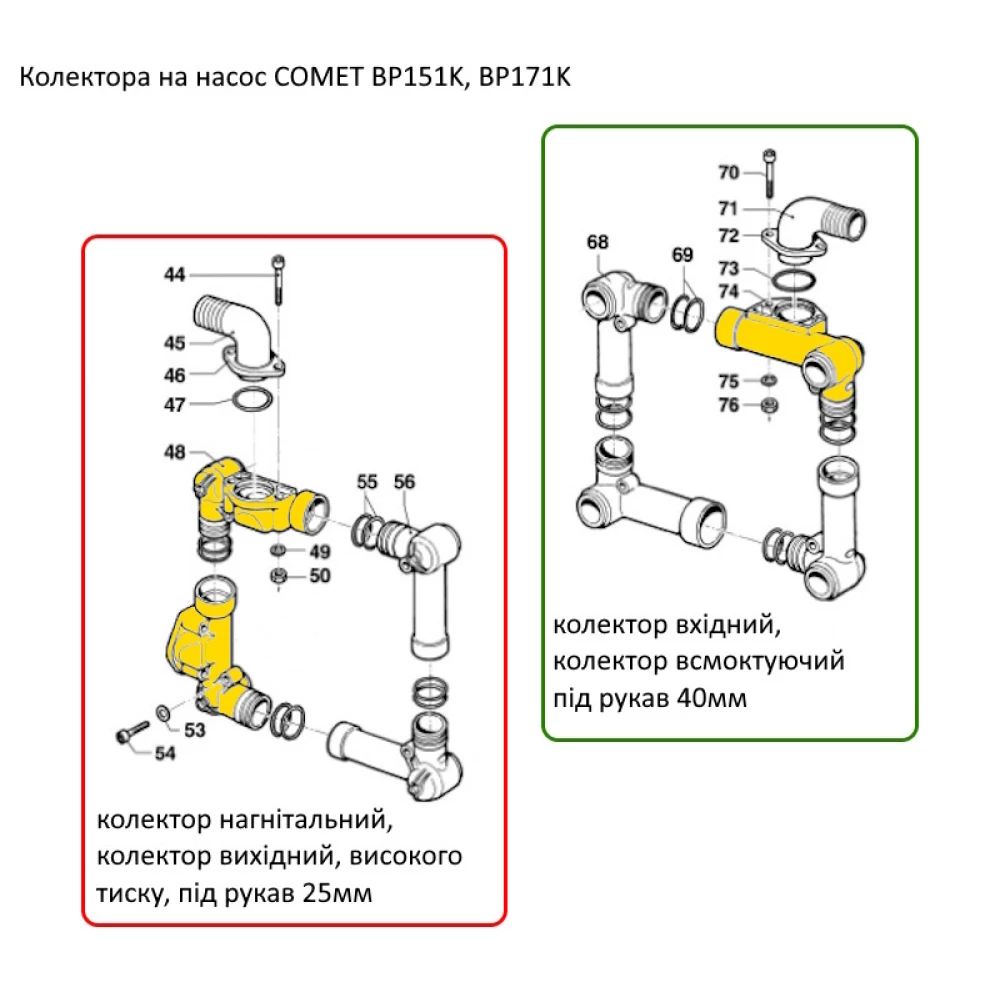 BP151K патрубок колектор випускний (під патрубок) Comet BP171K 32140039