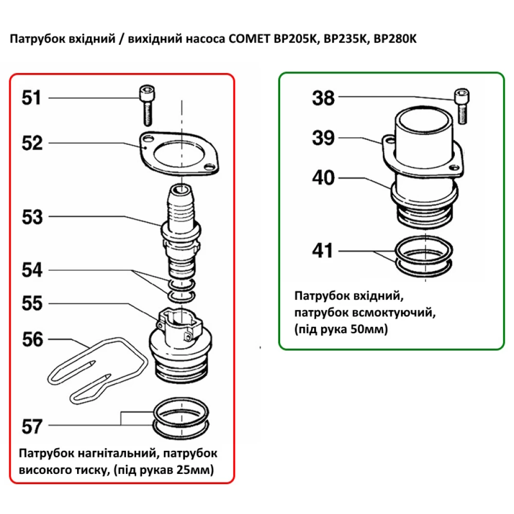 BP280K прижим патрубка вхідного / вихідного насоса Comet 24040149