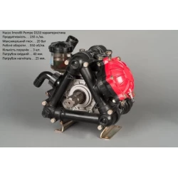  Насос на обприскувач D133 Imovilli Pompe на штангу - 18 метрі