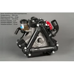  Насос на обприскувач D203 Imovilli Pompe з штангою - 24 метра