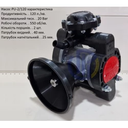  Насос Tolveri PU-120 на штангу 10-16м