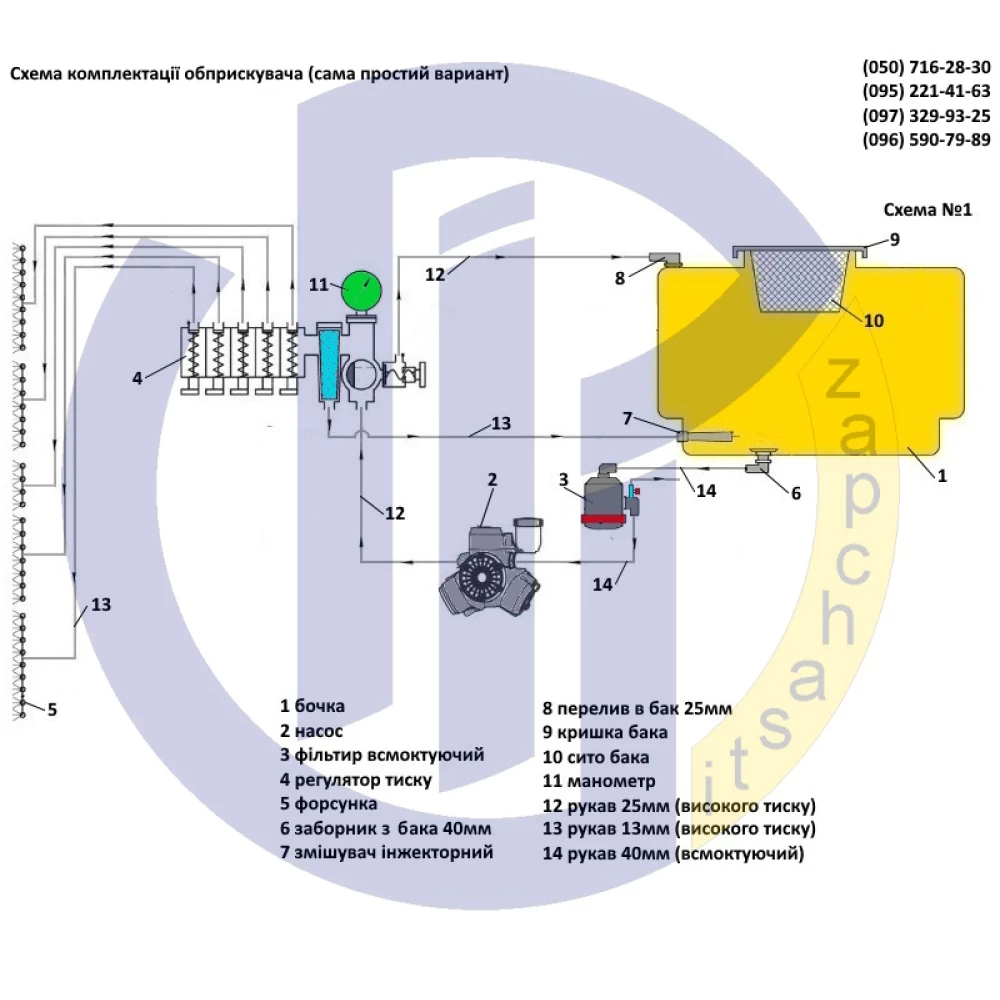 Коліно перелив в бак (під рукав 25 мм) AP25KP25