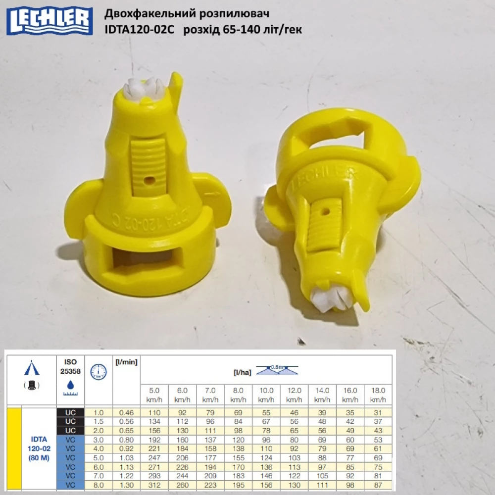 Двох факельний розпилювач IDTA 120-02 Lekhler (Німеччина) 100 літрів