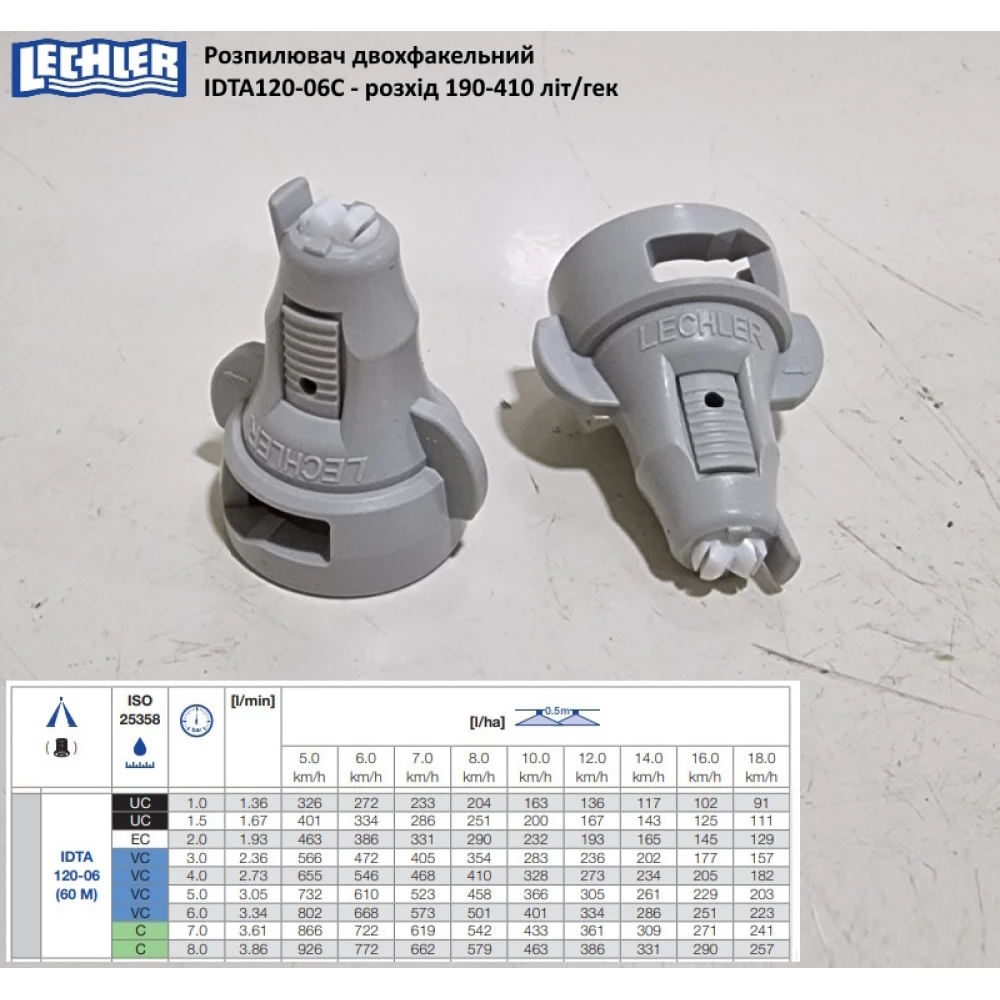 Двох факельний розпилювач IDTA 120-06 Lekhler (Німеччина) 300 літрів
