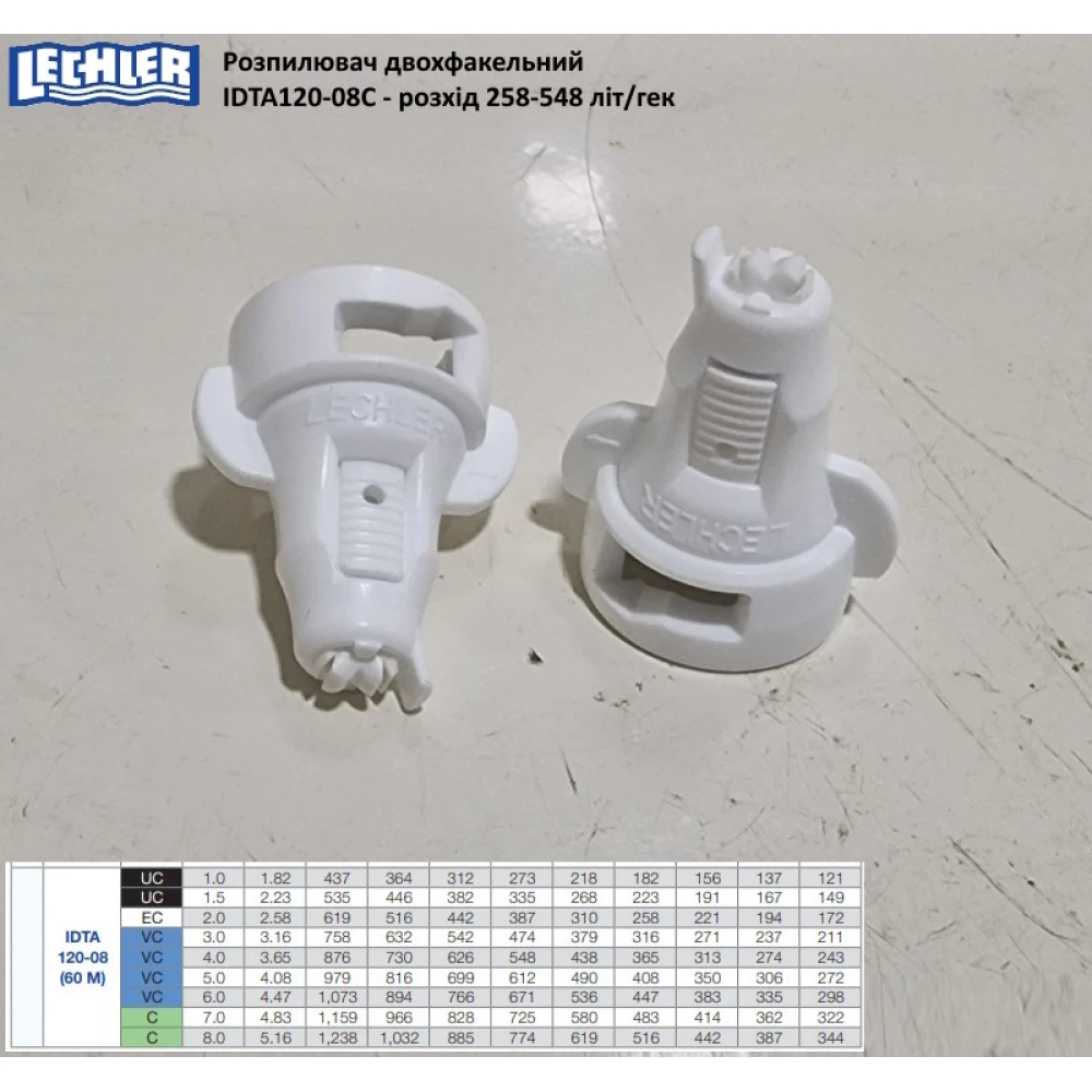 Двох факельний розпилювач IDTA 120-08 Lekhler (Німеччина) 400 літрів