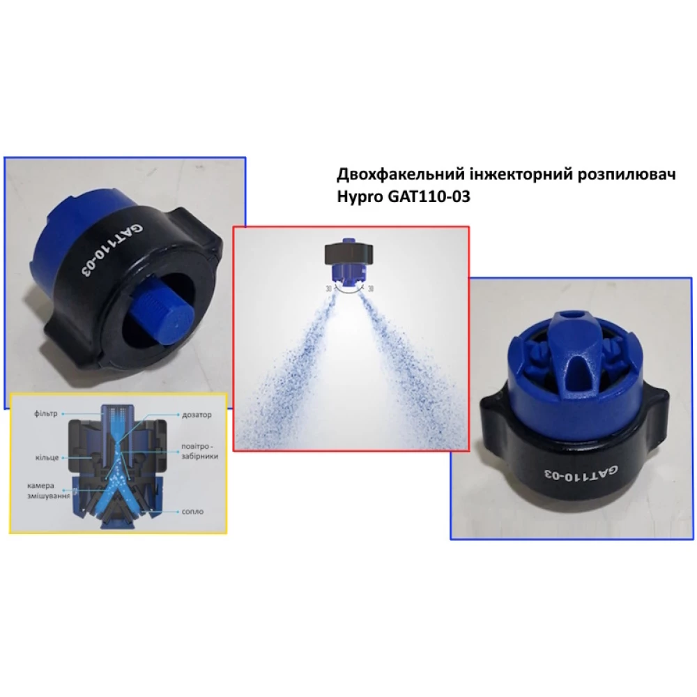 Двох факельний розпилювач Hypro GAT110-03 вилив 150 л/га