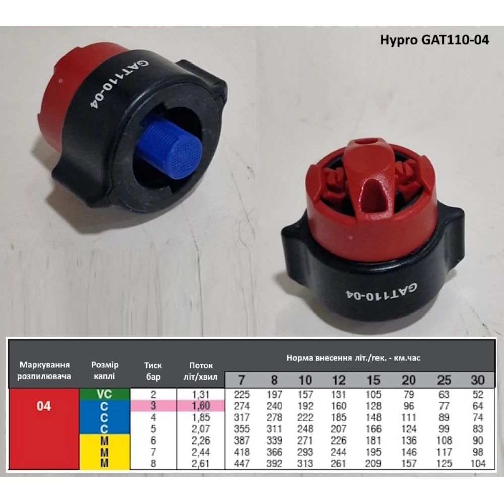 Двох факельний розпилювач Hypro GAT110-04 вилив 200 л/га