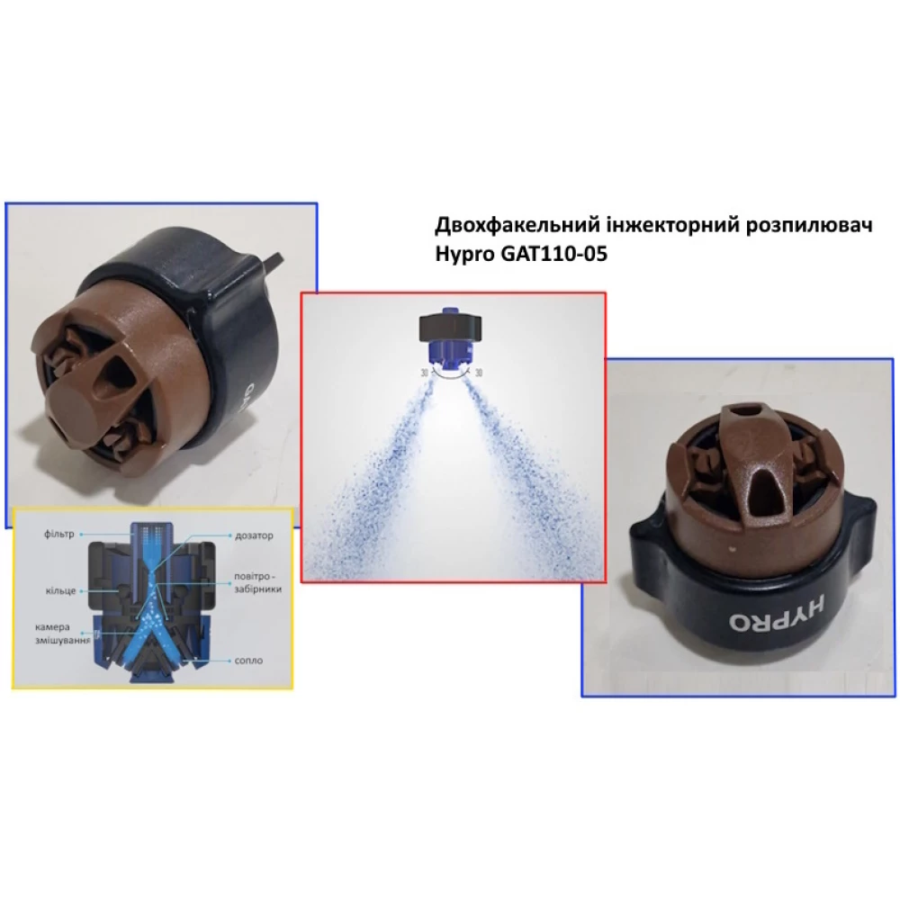 Двох факельний розпилювач Hypro GAT110-05 вилив 250 л/га