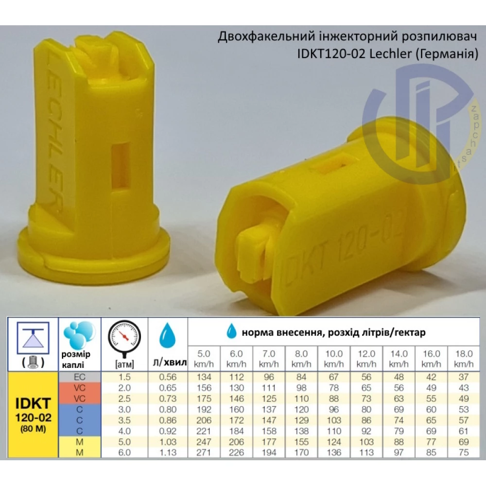 Двох факельний інжекторний розпилювач IDKT 120-02 Lechler (Німеччина) 100 літрів