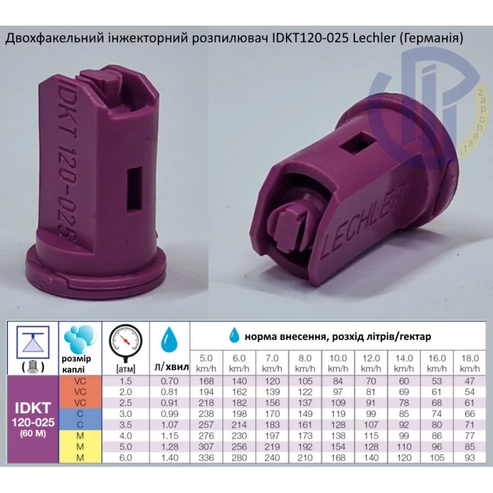 Двох факельний інжекторний розпилювач IDKT 120-025 Lechler (Німеччина) 120 літрів
