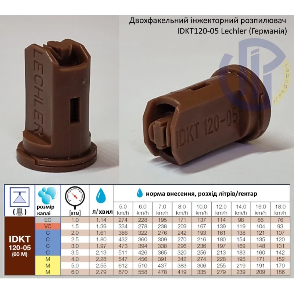 Двох факельний інжекторний розпилювач IDKT 120-05 Lechler (Німеччина) 250 літрів