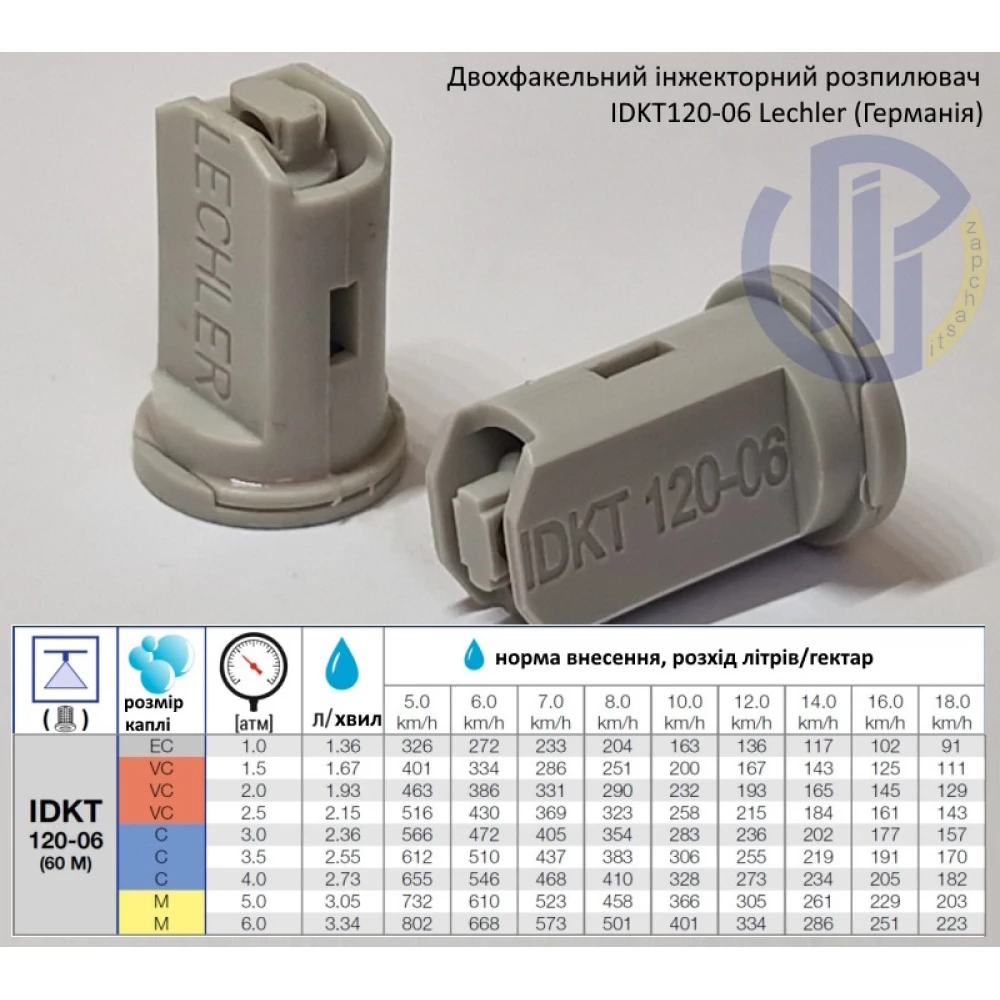 Двох факельний інжекторний розпилювач IDKT 120-06 Lechler (Німеччина) 300 літрів