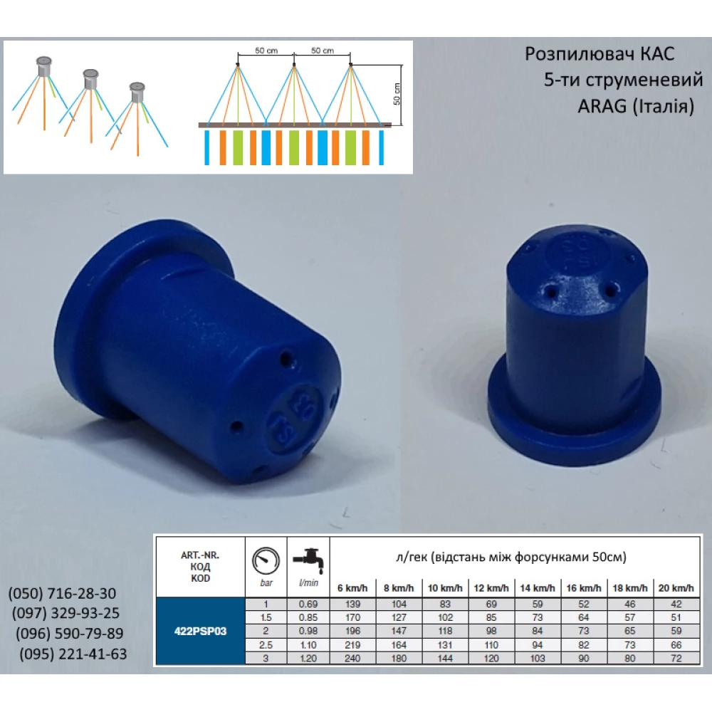 Розпилювач КАС 5-ти струменевий ARAG 422PSP03 150 літрів