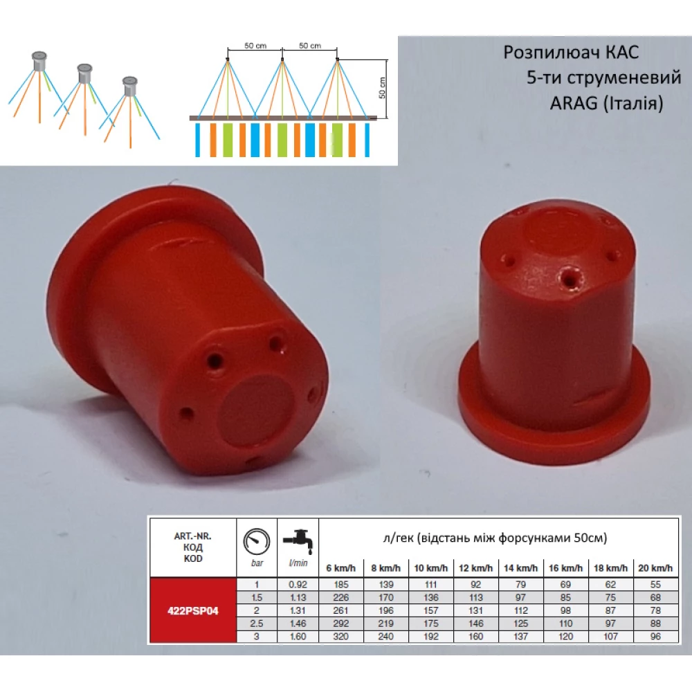 Розпилювач КАС 5-ти струменевий ARAG 422PSP04 200 літрів