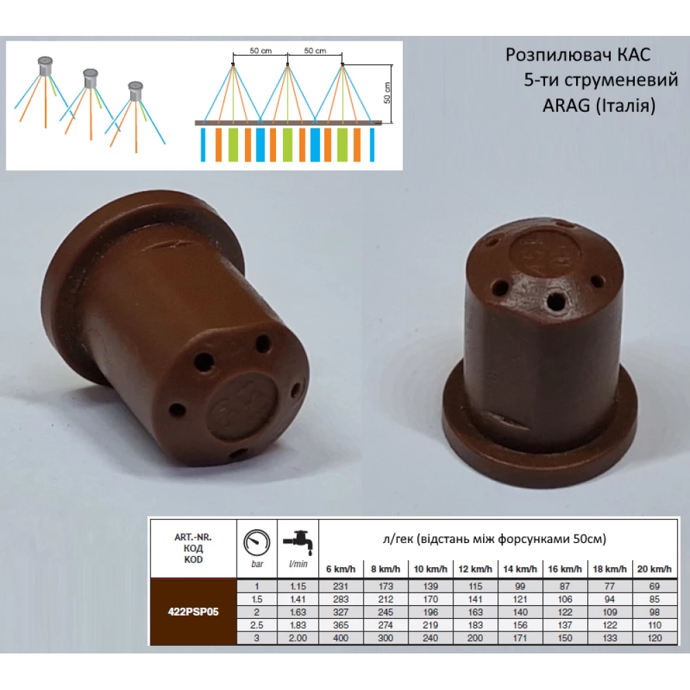 Розпилювач КАС 5-ти струменевий ARAG 422PSP05  250 літрів