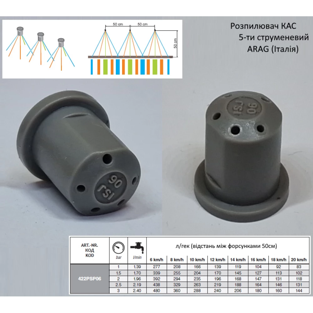 Розпилювач КАС 5-ти струменевий ARAG 422PSP06 300 літрів