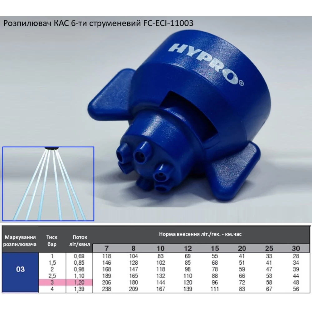 Розпилювач КАС на 150 літрів FC-ESI-11003 Hypro (США) 6 отворів