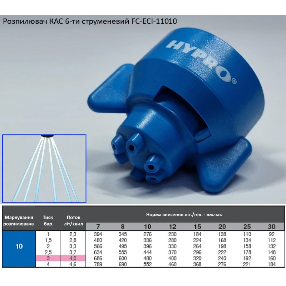Розпилювач КАС на 500 літрів FC-ESI-11010 Hypro (США) 6 отворів