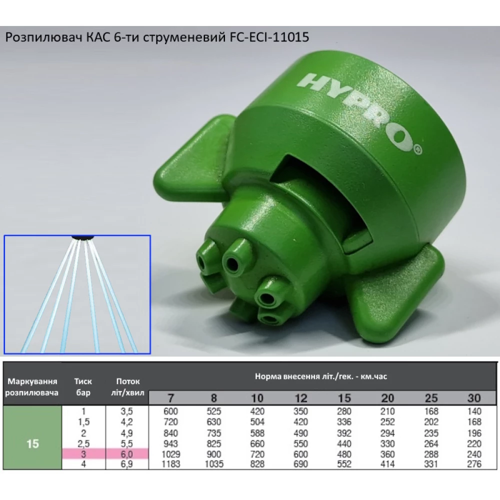 Розпилювач КАС на 700 літрів FC-ESI-11015 Hypro (США) 6 отворів