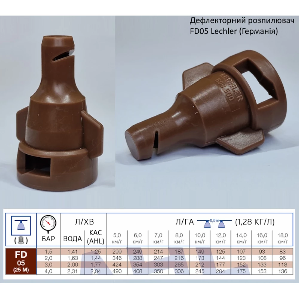 Дефлекторний розпилювач КАС FD05 Lechler (Німеччина)