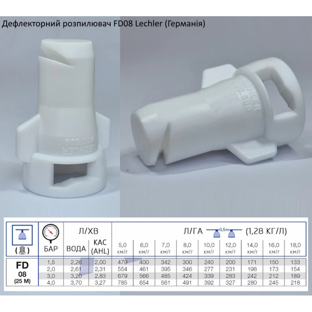 Дефлекторний розпилювач КАС FD08 Lechler (Німеччина)