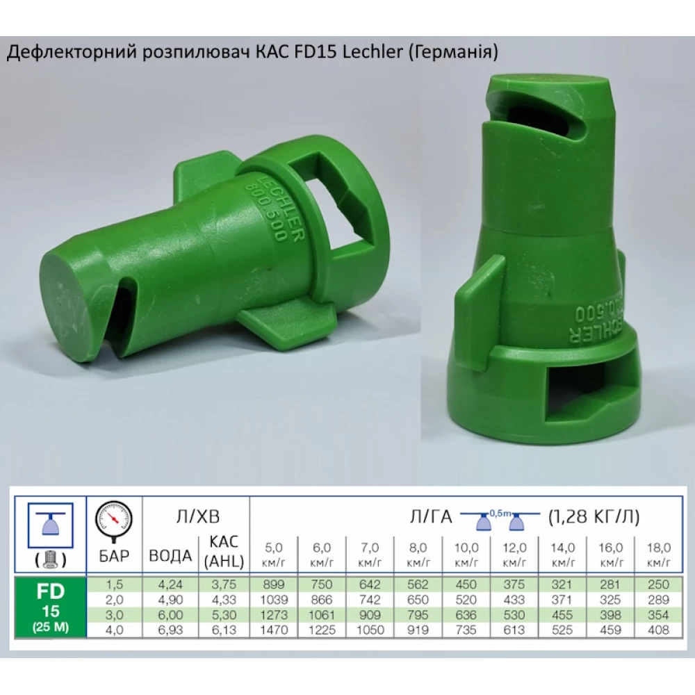 Дефлекторний розпилювач КАС FD15 Lechler (Німеччина)