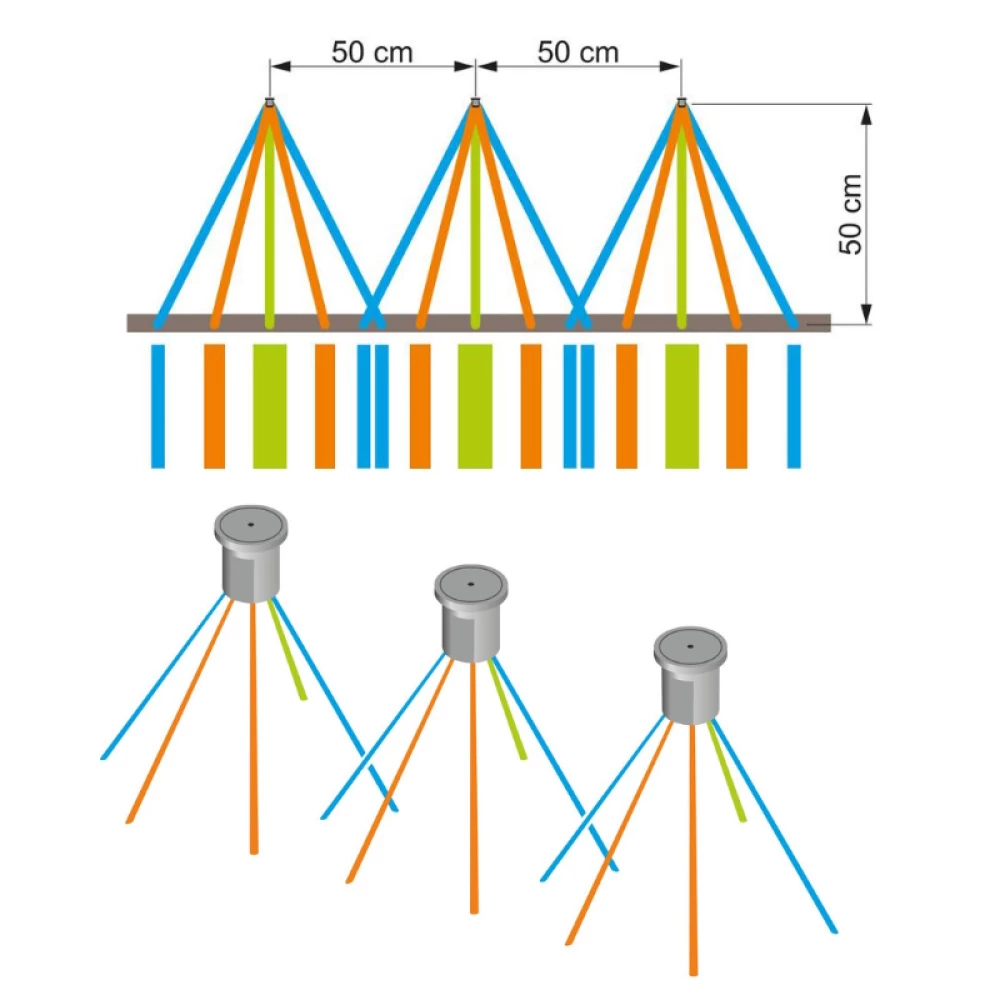  Розпилювач КАС 5-ти струменевий ARAG