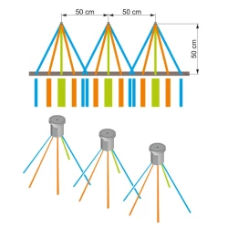  Розпилювач КАС 5-ти струменевий ARAG