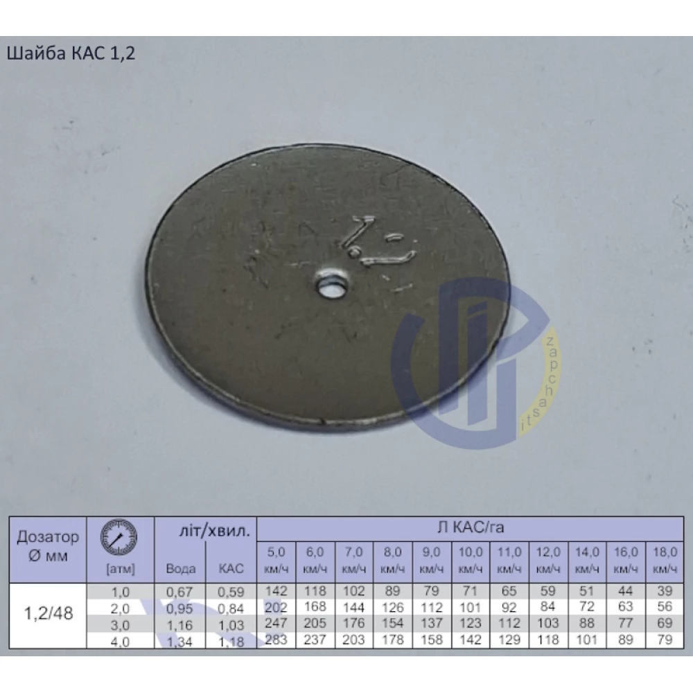 Шайба КАС 1,2