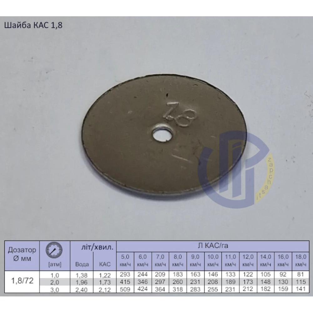 Шайба КАС 1,8