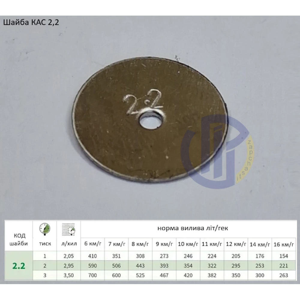 Шайба КАС 2,2