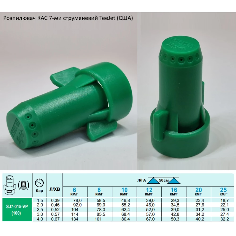 Семи струменевий розпилювач КАС SJ7-015 TeeJet (США)