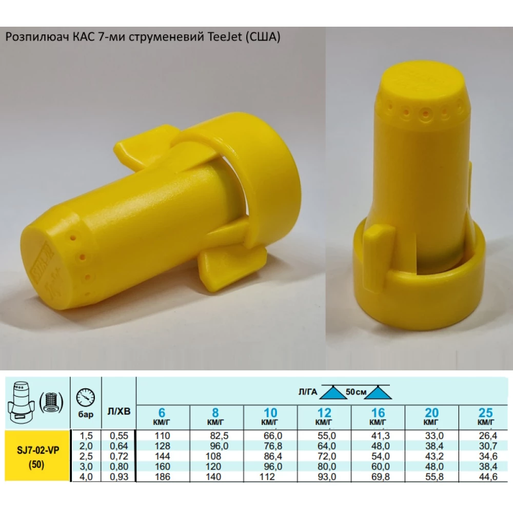Семи струменевий розпилювач КАС SJ7-02 TeeJet (США)