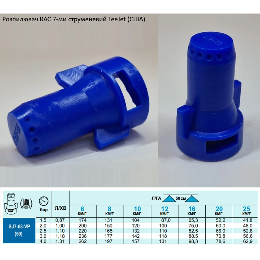 Семи струменевий розпилювач КАС SJ7-03 TeeJet (США)