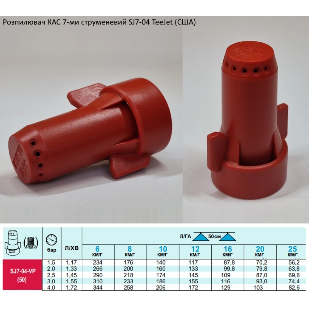 Семи струменевий розпилювач КАС SJ7-04 TeeJet (США)