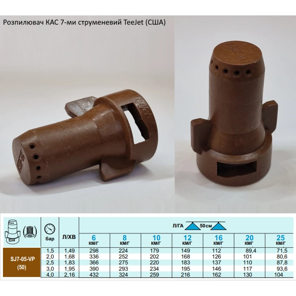 Семи струменевий розпилювач КАС SJ7-05 TeeJet (США)
