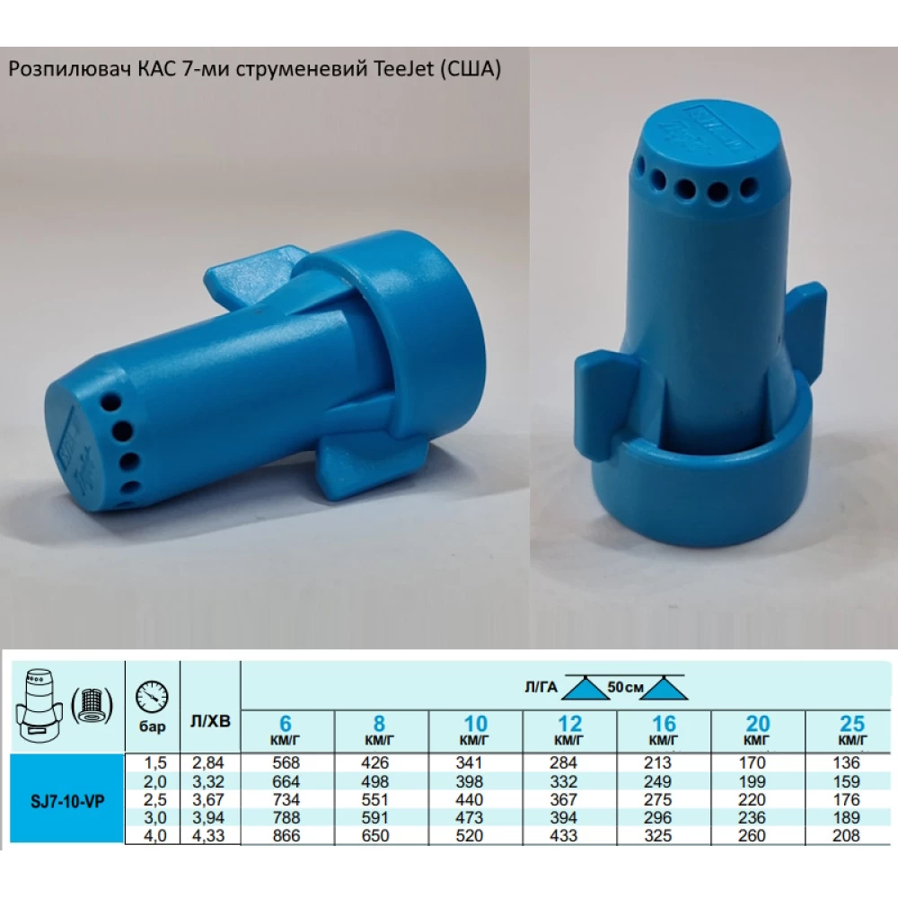 Семи струменевий розпилювач КАС SJ7-10 TeeJet (США)