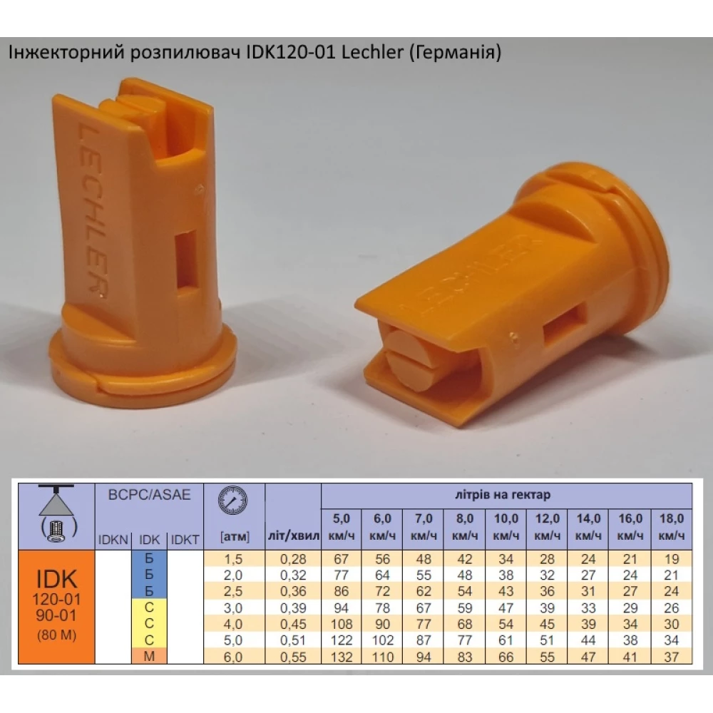 Інжекторний розпилювач IDK120-01 вилив 40-60 л/гек Lechler (середня крапля)