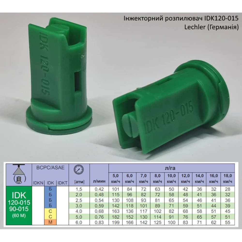 Інжекторний розпилювач IDK120-015 вилив 60-90 л/гек Lechler (середня крапля)