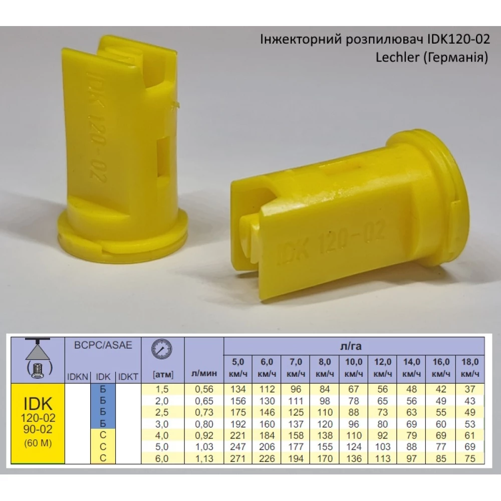 Інжекторний розпилювач IDK120-02 вилив 80-120 л/гек Lechler (середня капля)