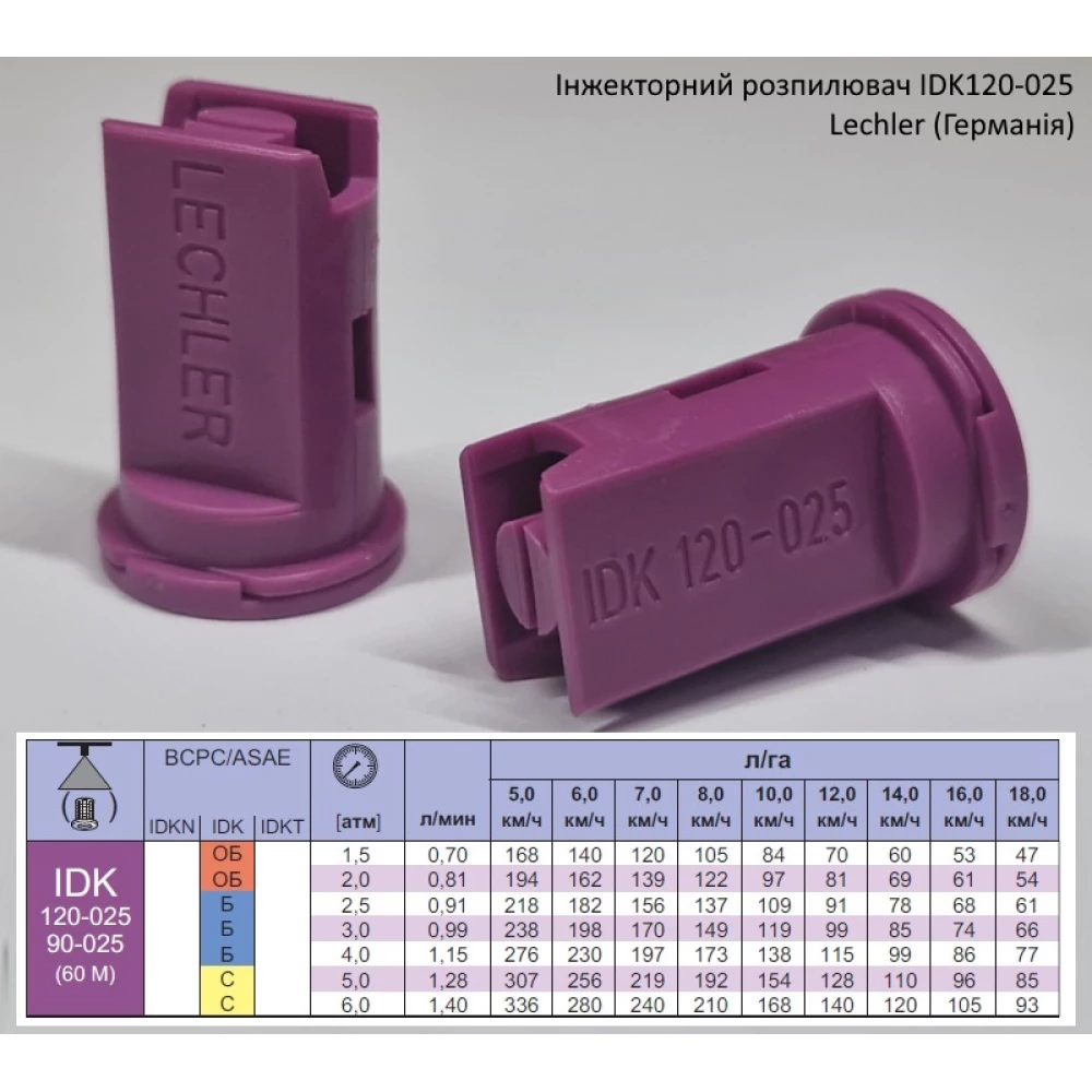 Інжекторний розпилювач IDK120-025 вилив 100-150 л/гек Lechler (середня крапля)