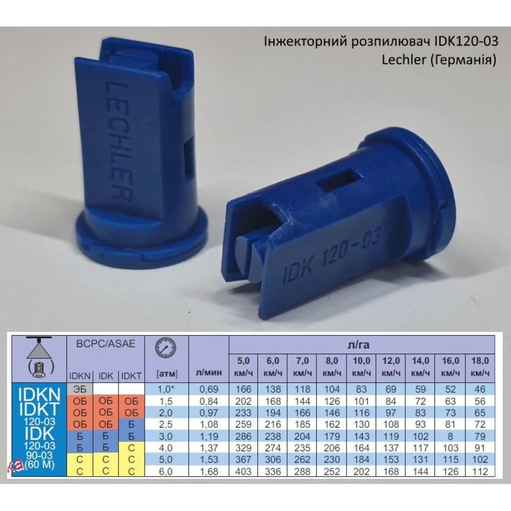 Інжекторний розпилювач IDK120-03 вилив 120-180 л/гек Lechler (середня крапля)