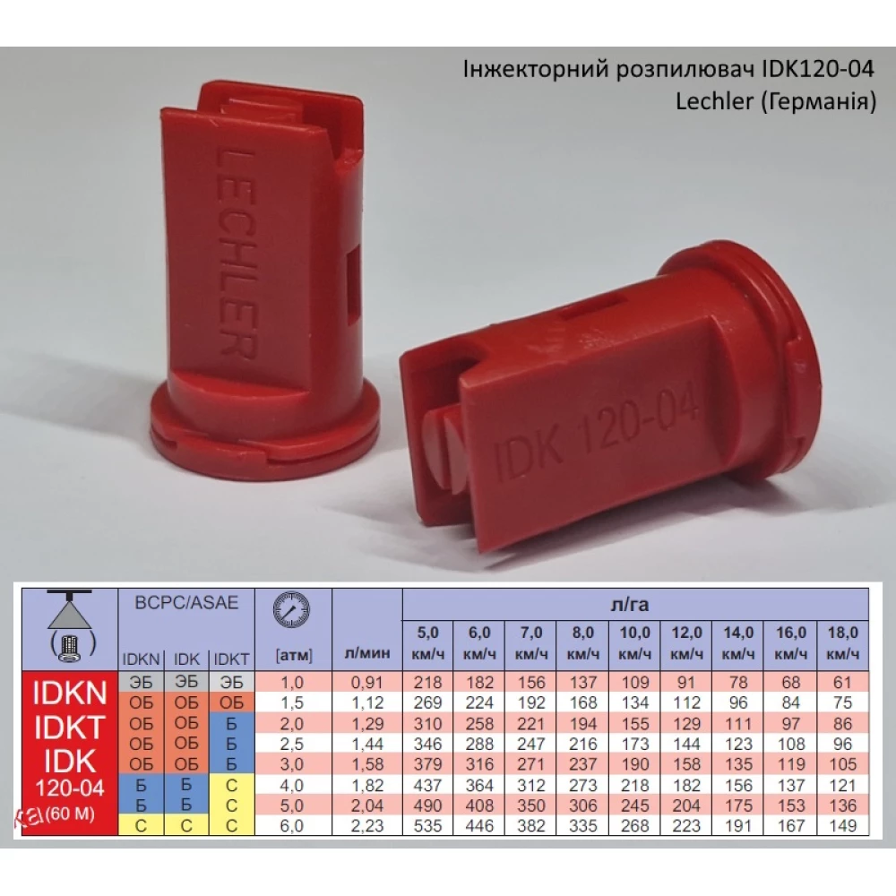 Інжекторний розпилювач IDK120-04 вилив 160-240 л/гек Lechler (середня капля)