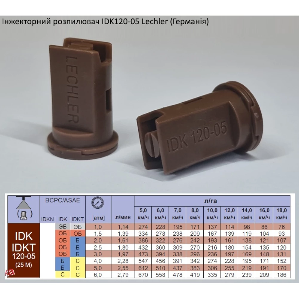 Інжекторний розпилювач IDK120-05 вилив 200-300 л/гек Lechler (середня крапля)