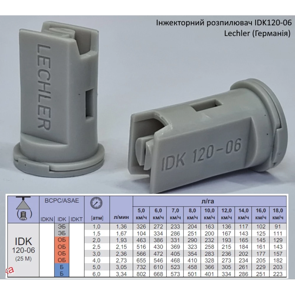 Інжекторний розпилювач IDK120-06 вилив 230-350 л/гек Lechler (середня крапля)